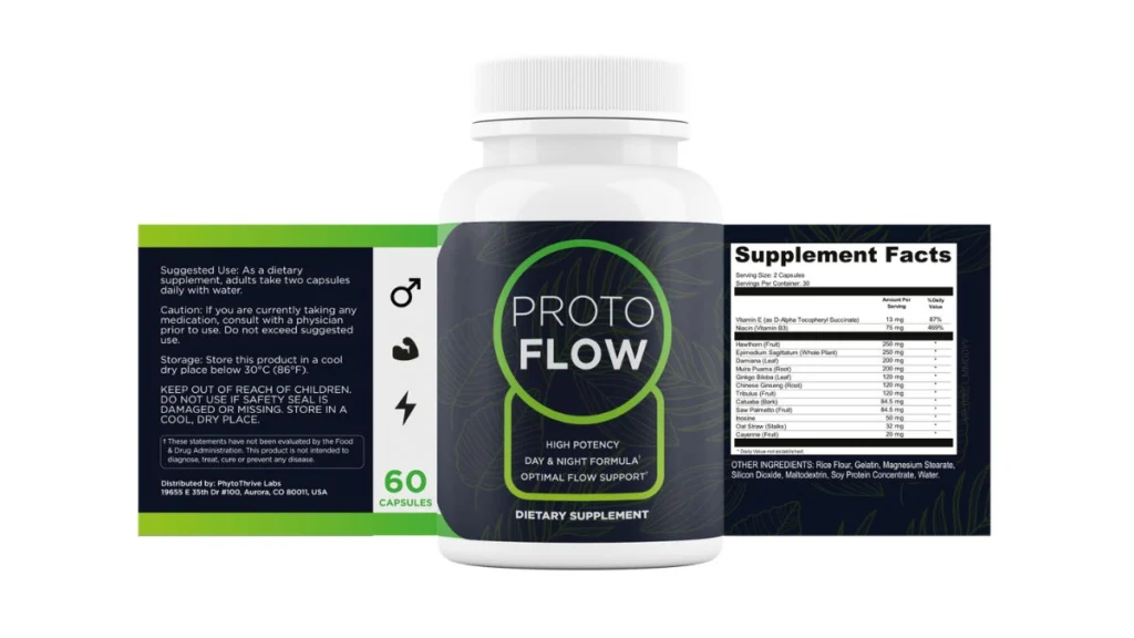PROTOFLOW SUPPLEMENT Review: What the Research Actually Says Before You Buy 3 protoflow supplement